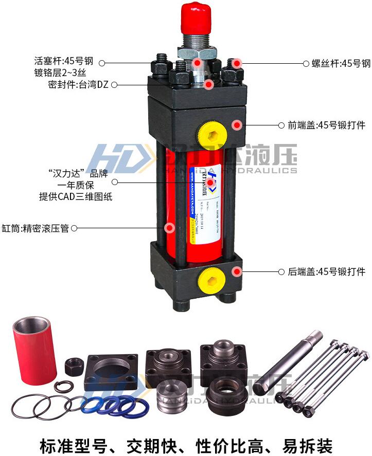 HOB重型拉杆液压油缸组成.jpg